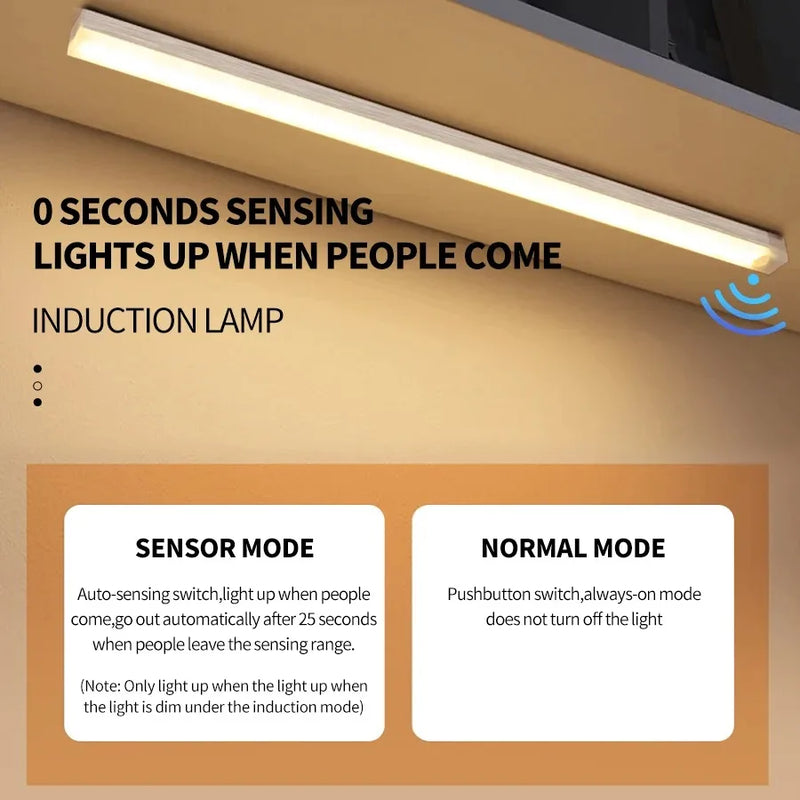 Lâmpada de LED sem fio , recarregável , removível