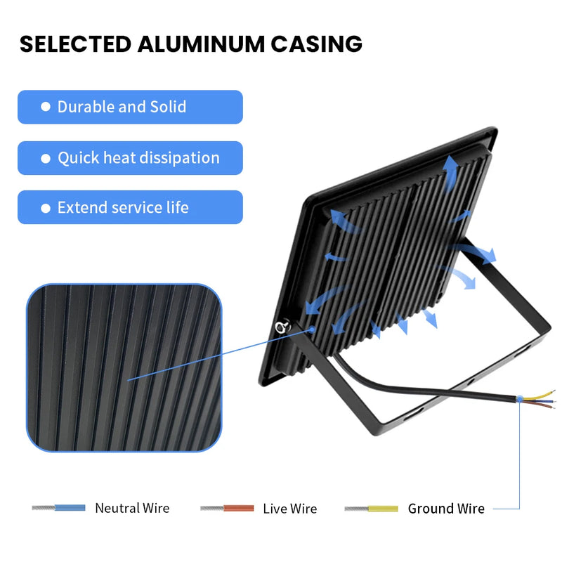 Refletor LED 10W 20W 30W  150W
 AC110V/220V