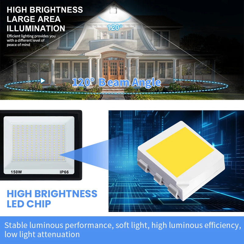 Refletor LED 10W 20W 30W  150W
 AC110V/220V