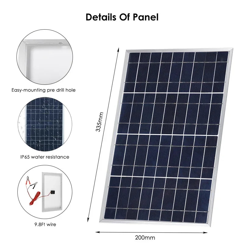Kit painel solar com controlador 100A
