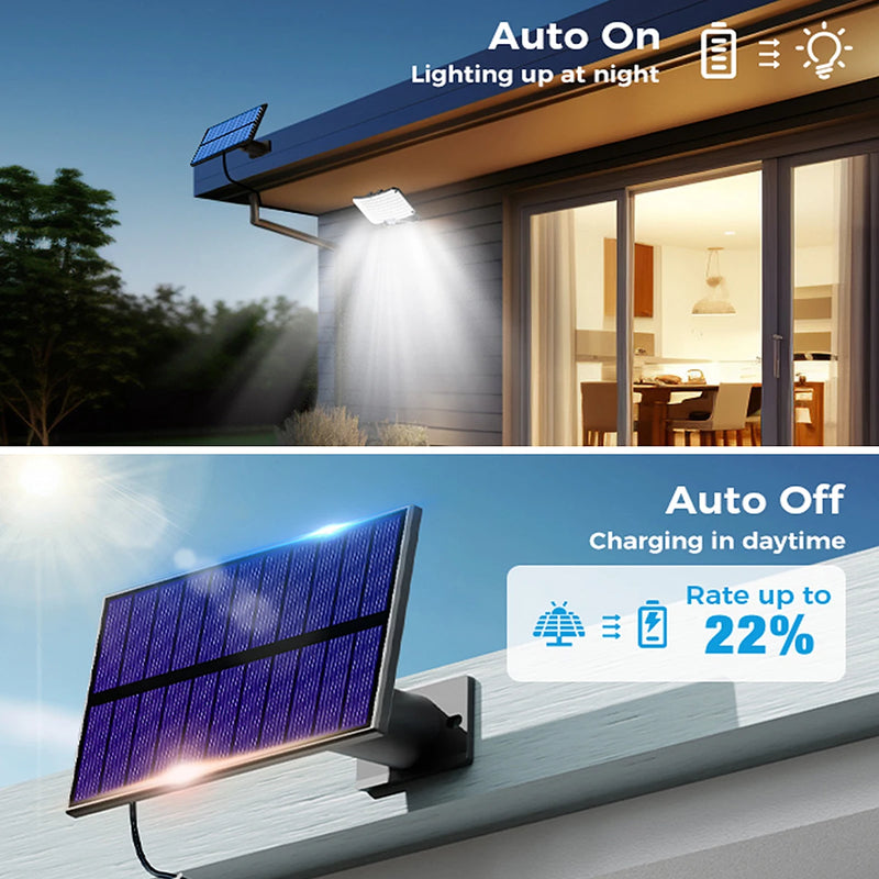 Refletor de LED com sensor de movimento com energia solar e controle remoto