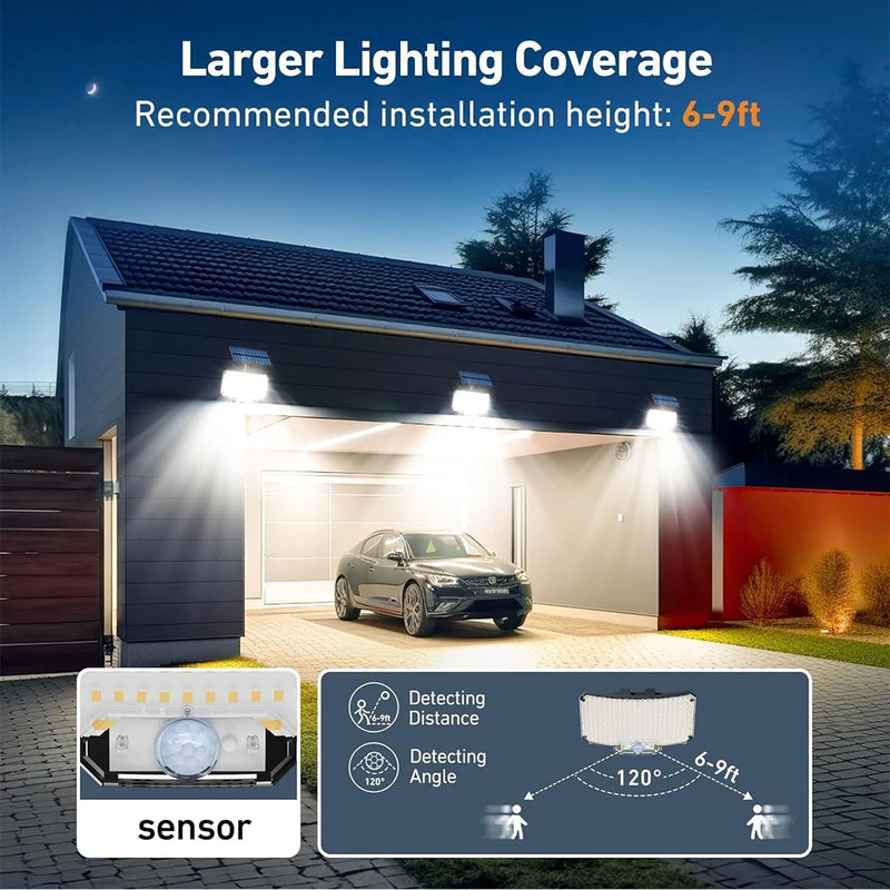 Refletor de LED com sensor de movimento com energia solar e controle remoto