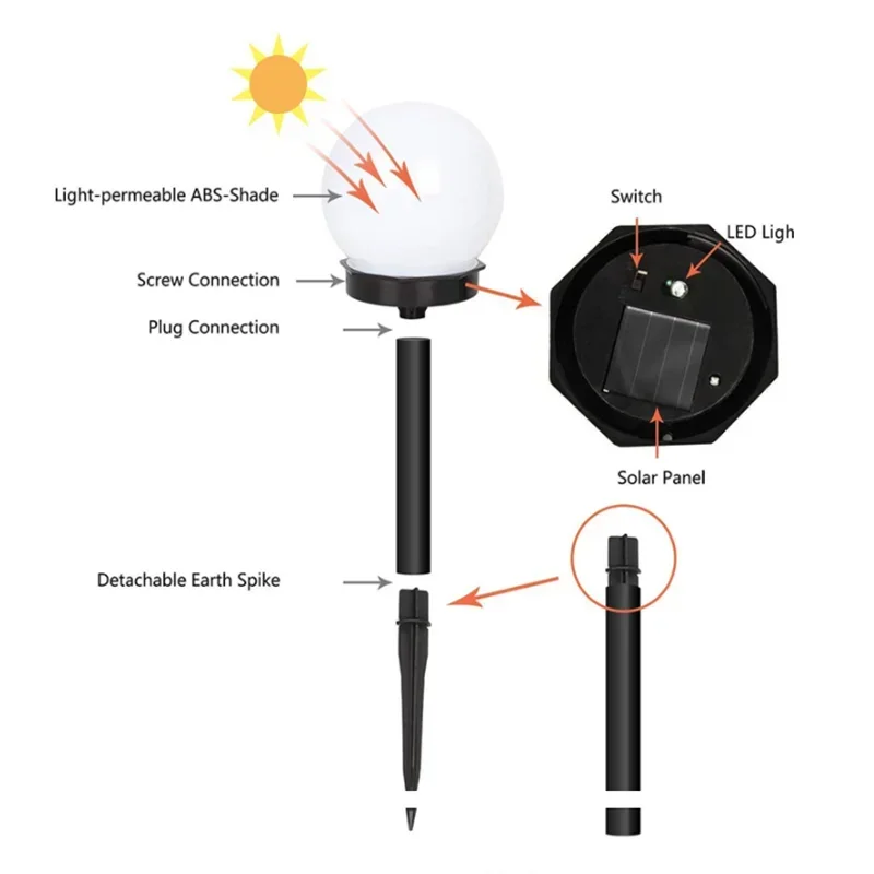 Spot LED de jardim com alimentação de luz solar
