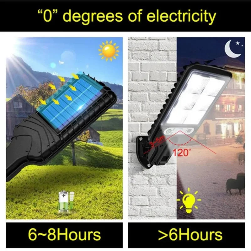 Refletor LED de parede com energia solar