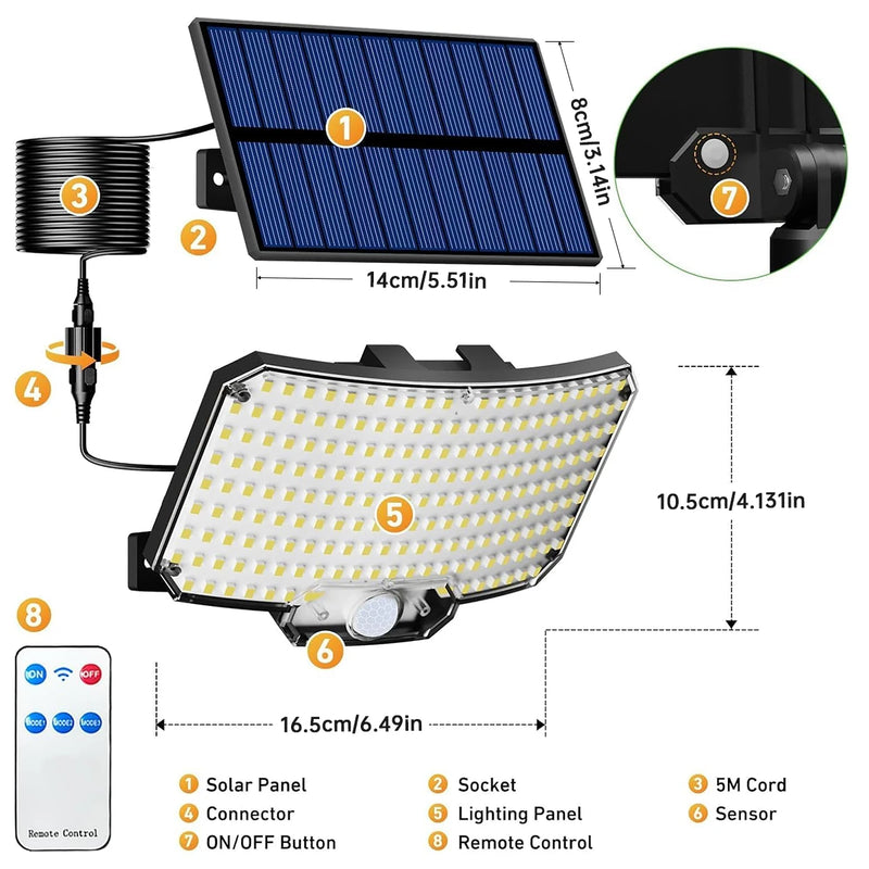 Refletor de LED com sensor de movimento com energia solar e controle remoto
