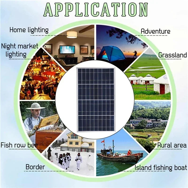 Kit painel solar com controlador 100A